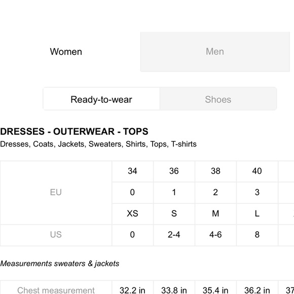 Sandro Black Dress with ruffles/sheer chest - Picture 10 of 10